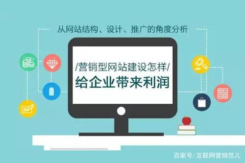 互聯(lián)網(wǎng)營銷下網(wǎng)站建設(shè)中的圖片設(shè)計(jì)要點(diǎn)解析